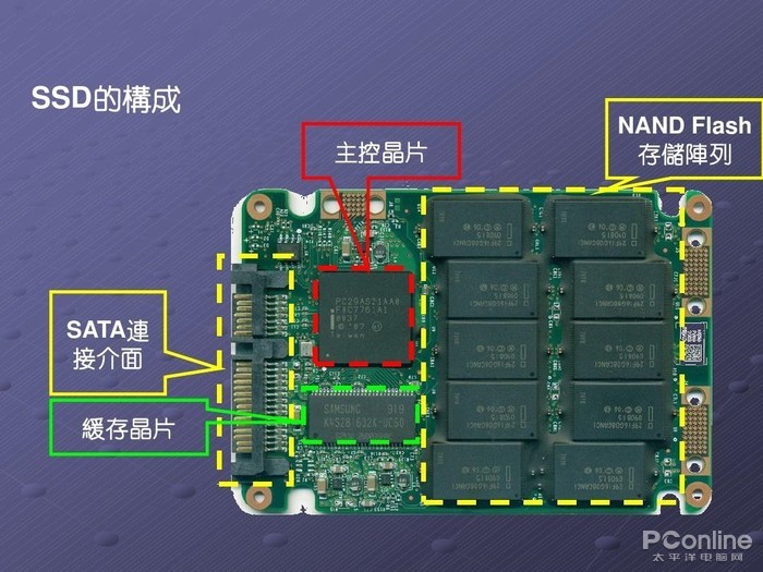 美妆用品用红色化妆品